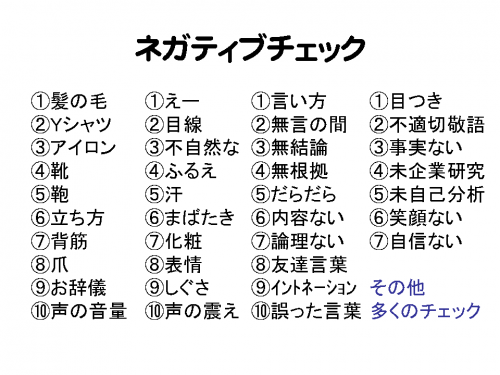 ネガティブチェック