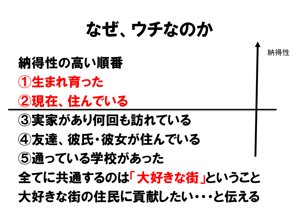 市役所への志望動機に含める３つの要素 伊藤内定ゼミ